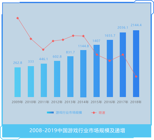 金字招牌,信誉至上